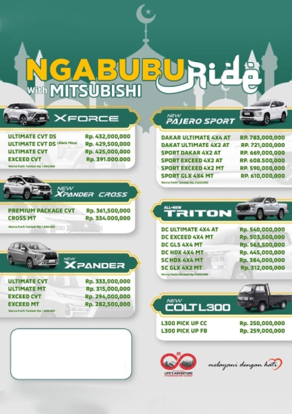 Kontak Mitsubishi Kebumen